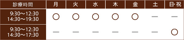 和久井歯科クリニック　医院案内